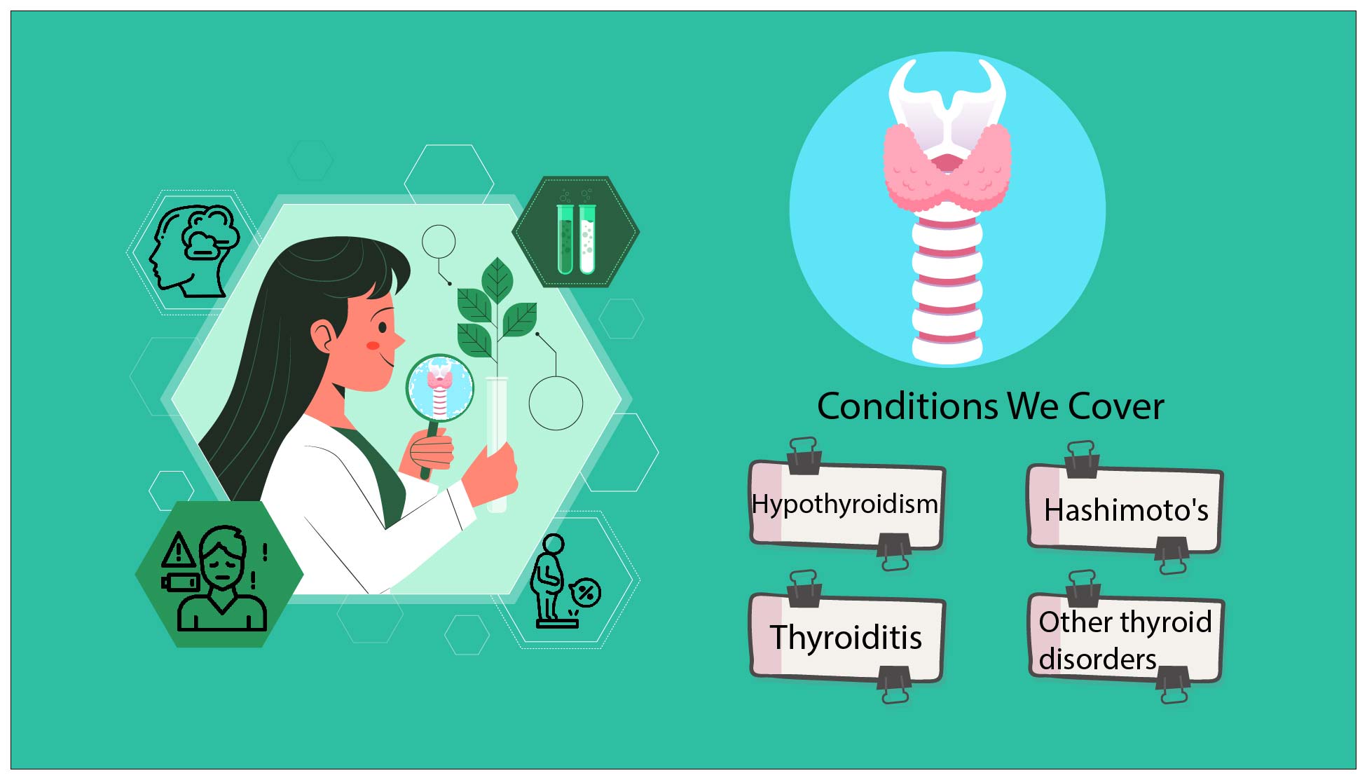 Thyroid Conditions We Cover 